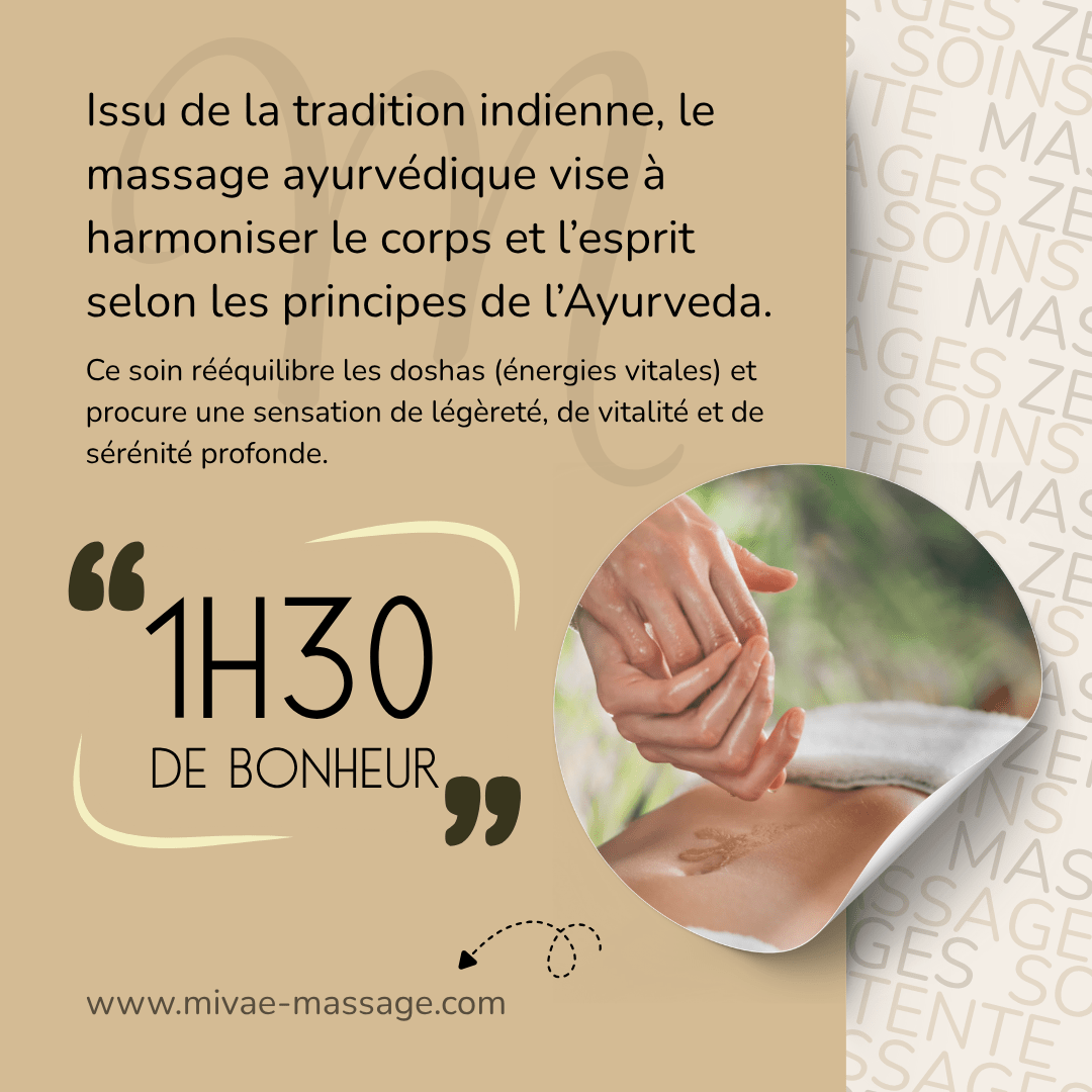 CANVA Mivaé Massage PACK Publications