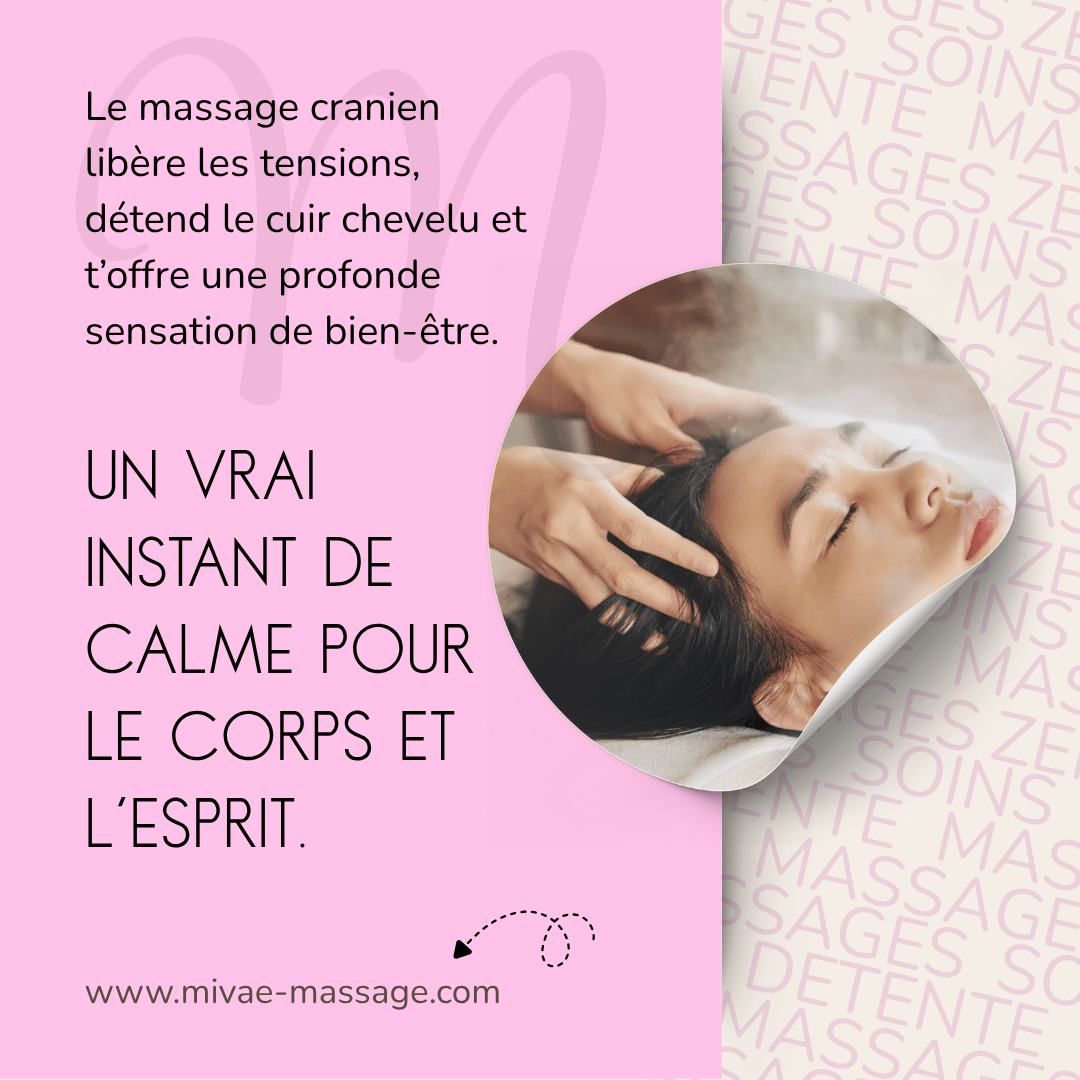 CANVA Mivaé Massage PACK Publications