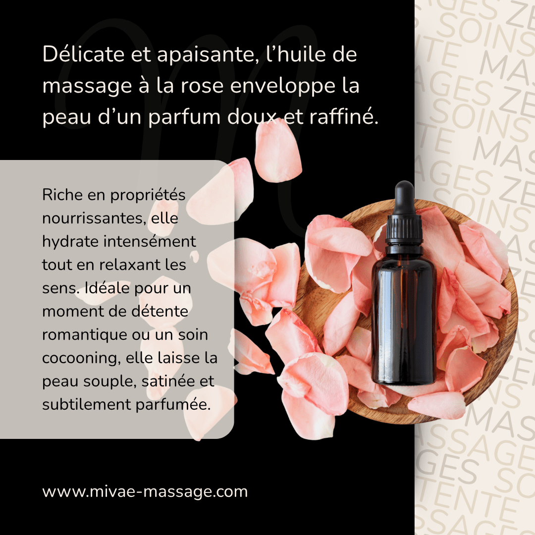 CANVA Mivaé Massage PACK Publications