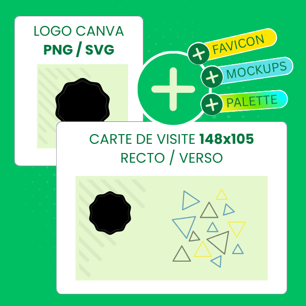 CANVA Identité visuelle unique et sur mesure