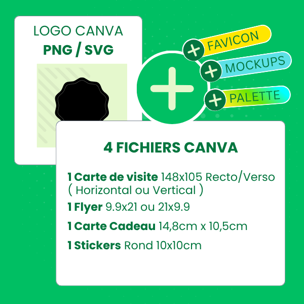 CANVA Identité visuelle unique et sur mesure