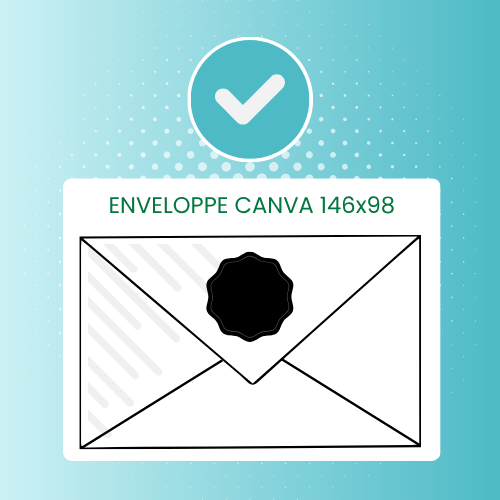 CANVA Supports visuels sur mesure