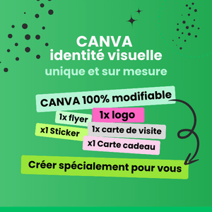 CANVA Identité visuelle unique et sur mesure