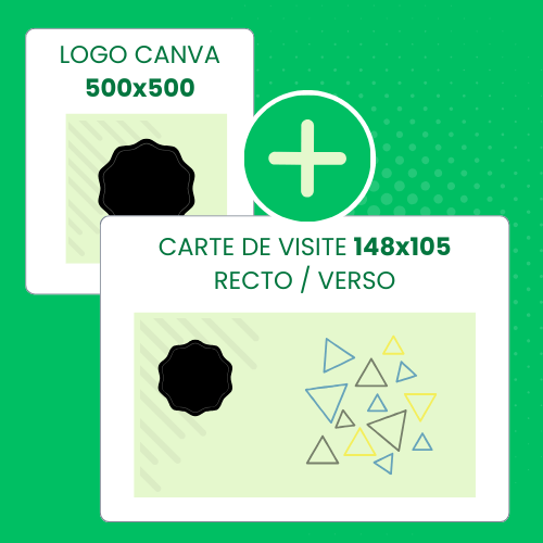 CANVA Identité visuelle unique et sur mesure